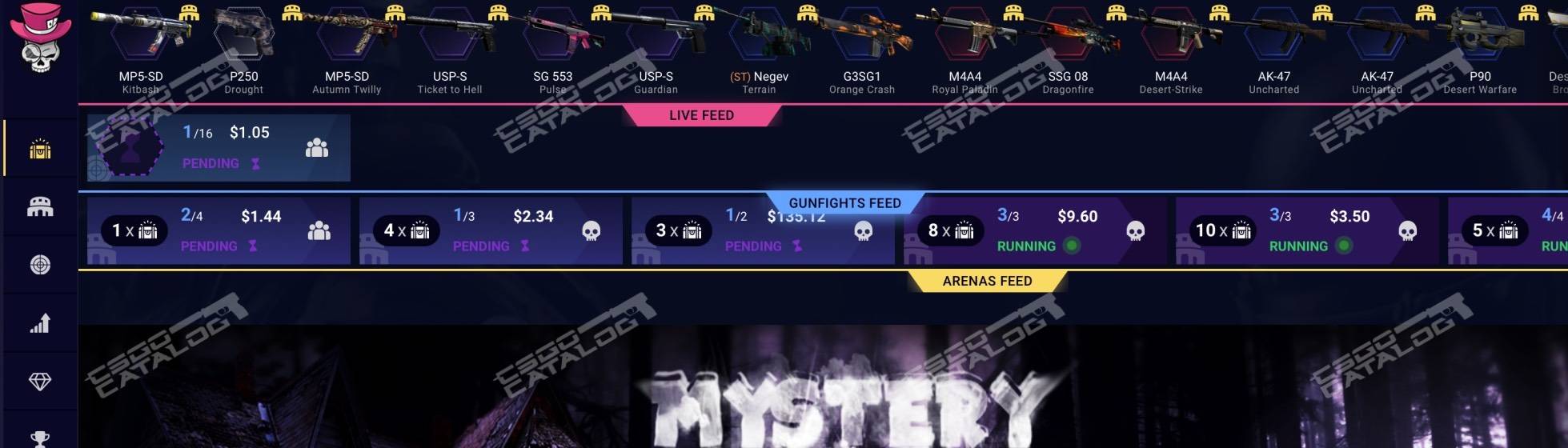 Daddyskins review